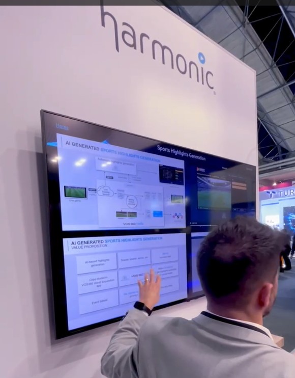 Harmonic AI Technology