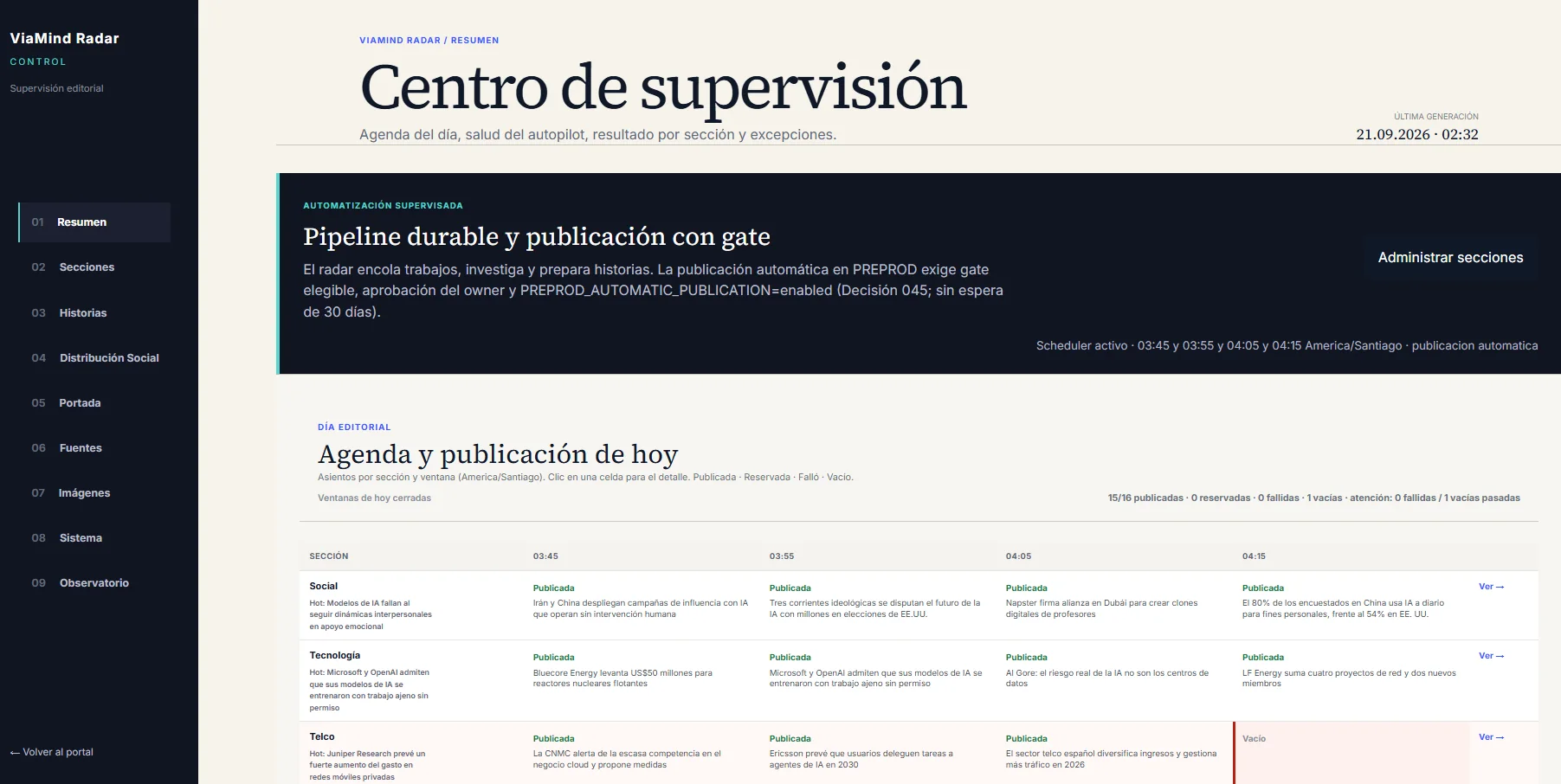 ViaMind Radar Control panel for supervising editorial automation: the day's schedule and publication states.