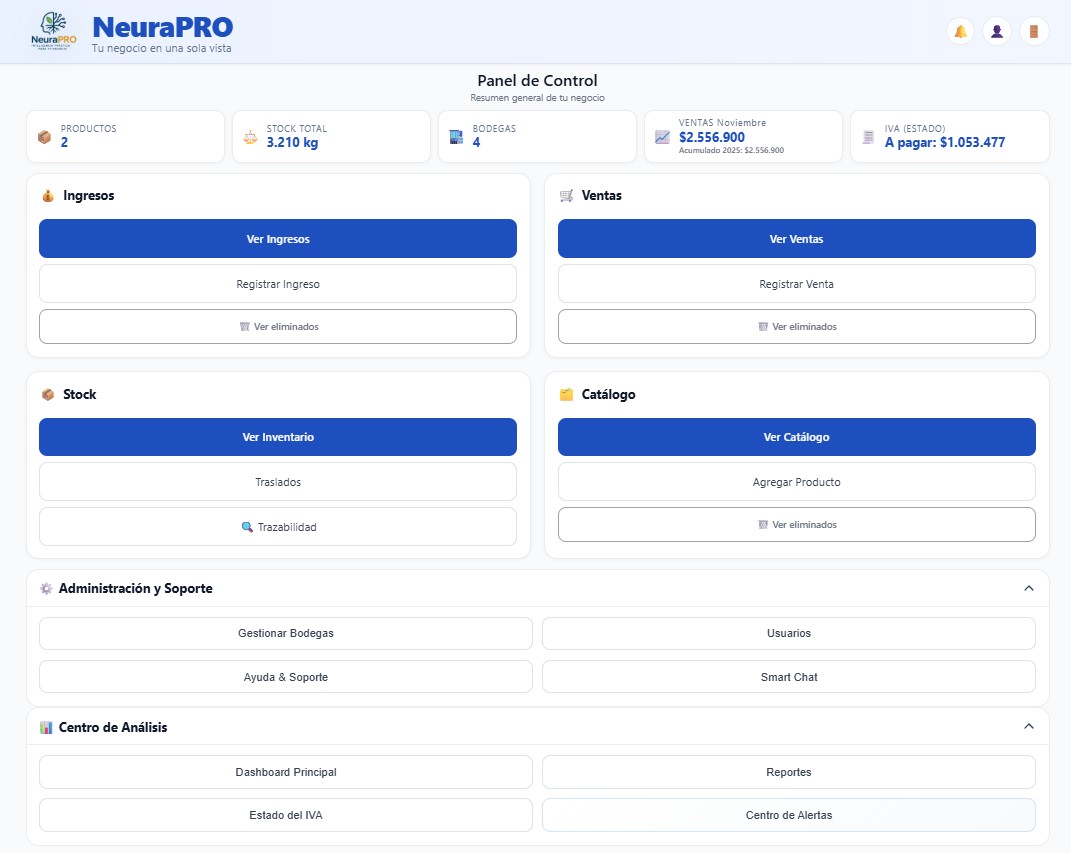 NeuraPro dashboard detail